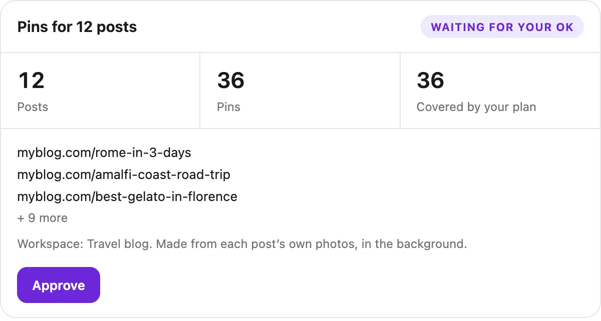 The plan screen in the chat: 12 posts, 36 pins, 36 covered by the plan, and an Approve button