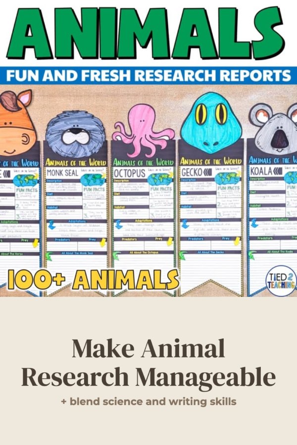 Pinterest template pin example: Make Animal Research Manageable